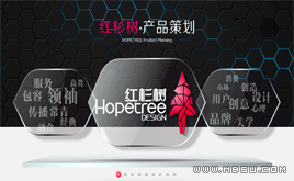 ���������ҾW(w��ng)վ/��I(y��)�a(ch��n)Ʒչʾ/������ɫģ��