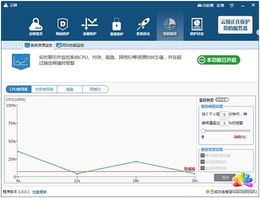 云鎖,免費服務(wù)器安全軟件:云鎖體驗