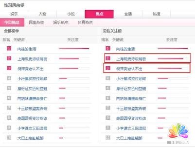微信時(shí)代如何劫持百萬(wàn)流量 經(jīng)驗(yàn)心得 第6張