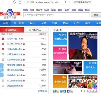 微信時(shí)代如何劫持百萬(wàn)流量 經(jīng)驗(yàn)心得 第2張