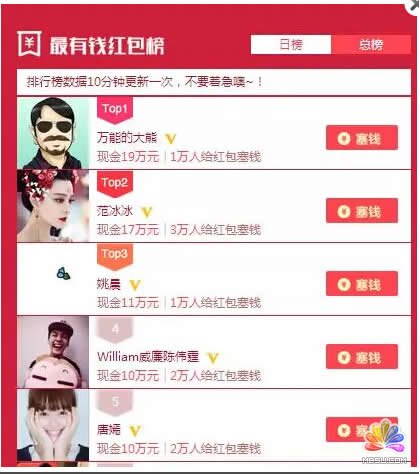 ץס�Կv���ŵ��L(f��ng)����48С�r�q20�f���S�۽z����ӛ� ���ķ��� ��3��