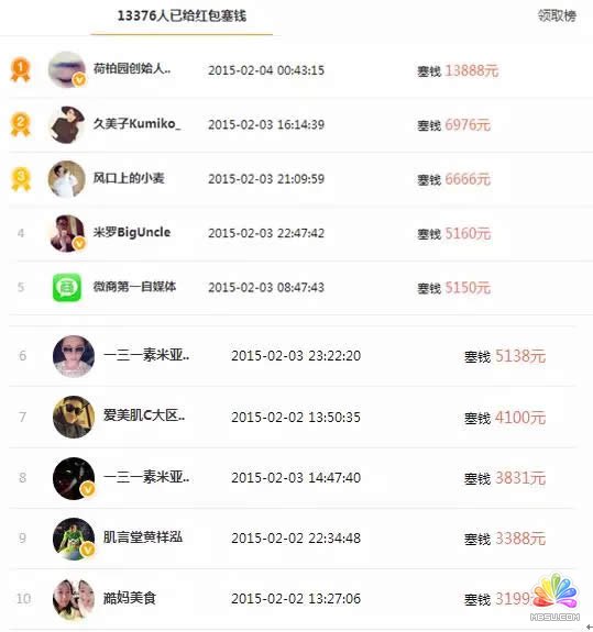 ץס�Կv���ŵ��L(f��ng)����48С�r�q20�f���S�۽z����ӛ� ���ķ��� ��10��