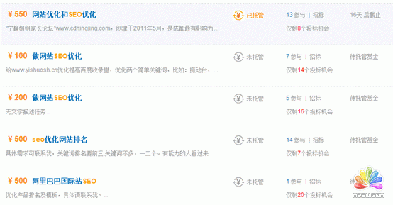 月入萬元的SEO優(yōu)化師:分享我?guī)啄杲铀絾蔚慕?jīng)歷 站長故事 第2張