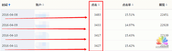 2016��V��Ȧ���r��څ�ݣ�������f���@ô�ɳ������� ��(j��ng)��ĵ� ��2��