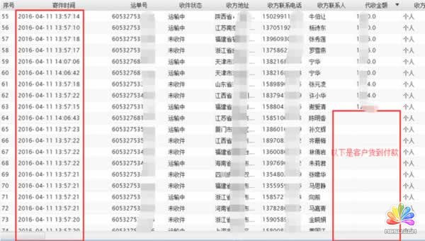 2016��V��Ȧ���r��څ�ݣ�������f���@ô�ɳ������� ��(j��ng)��ĵ� ��5��