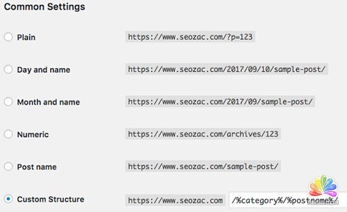 WordPress SEO指南 好文分享 第2張