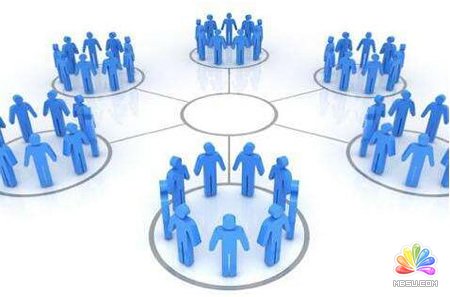 微商大咖不輕易透露的操作秘訣 經(jīng)驗(yàn)心得 第1張