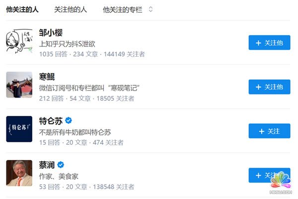 ���ô��a10��犾��܌W(xu��)��(hu��)΢��֪�������Ԍ���(sh��)��(j��)�ɼ� ��(j��ng)�(y��n)�ĵ� ��3��