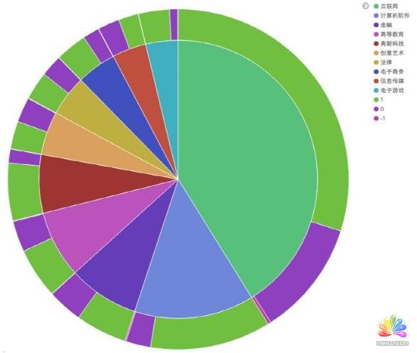 知乎引流實(shí)操:日吸200精準(zhǔn)粉絲玩法分享 自媒體 思考 網(wǎng)絡(luò)營(yíng)銷 經(jīng)驗(yàn)心得 第6張