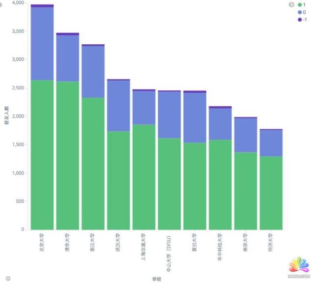 知乎引流實(shí)操:日吸200精準(zhǔn)粉絲玩法分享 自媒體 思考 網(wǎng)絡(luò)營(yíng)銷 經(jīng)驗(yàn)心得 第4張