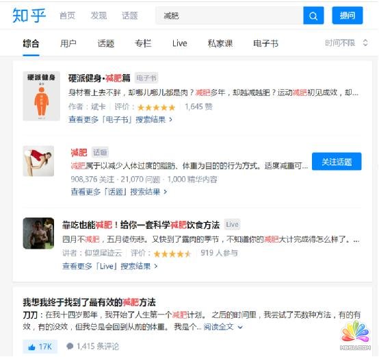 知乎引流實(shí)操:日吸200精準(zhǔn)粉絲玩法分享 自媒體 思考 網(wǎng)絡(luò)營(yíng)銷 經(jīng)驗(yàn)心得 第14張