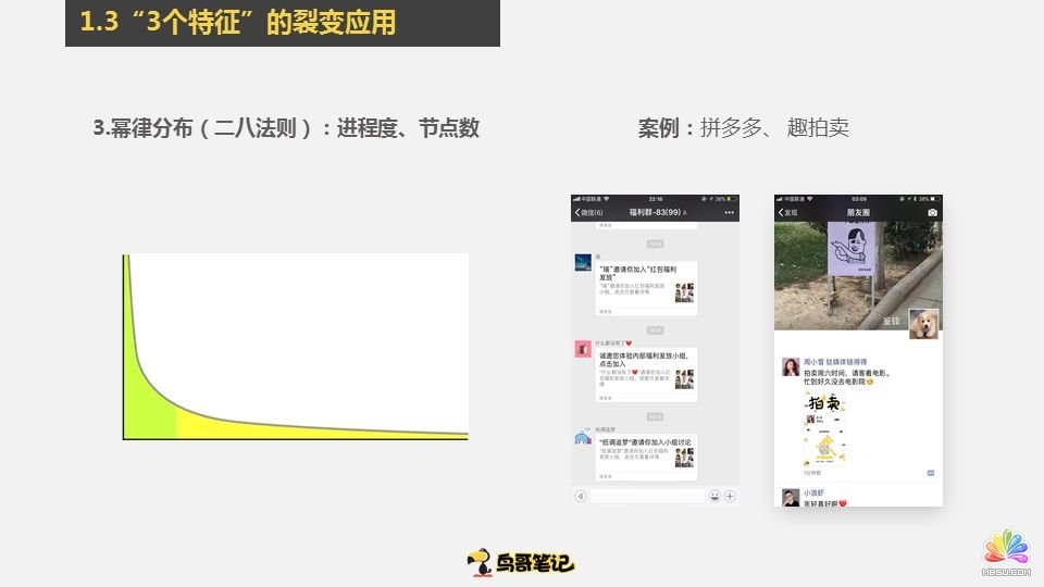 實(shí)操總結(jié):小程序裂變0成本獲客3要素 網(wǎng)絡(luò)營銷 微信 互聯(lián)網(wǎng) 經(jīng)驗(yàn)心得 第8張