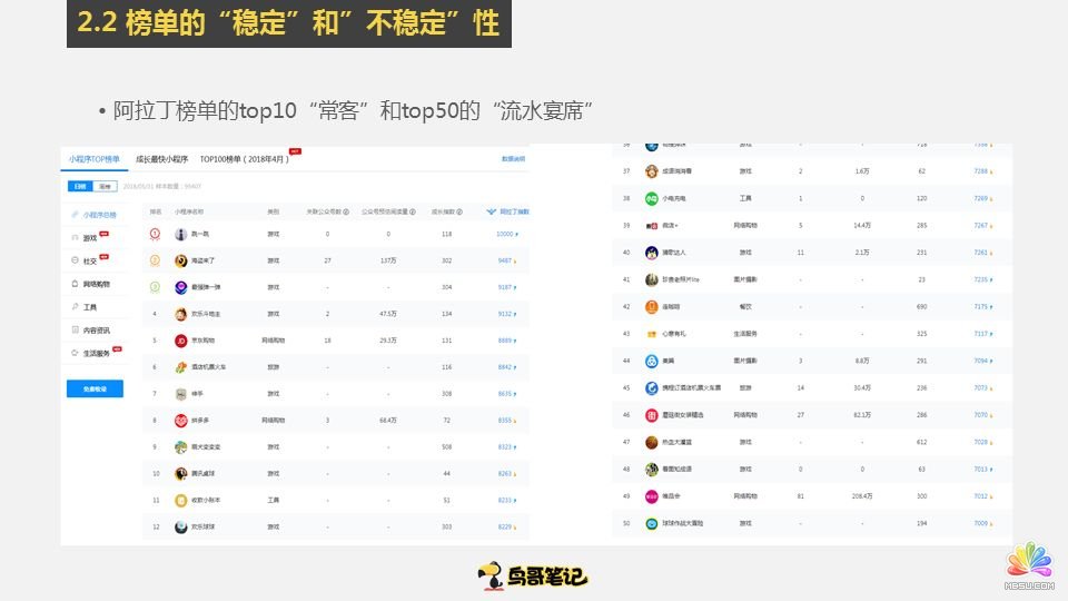 實(shí)操總結(jié):小程序裂變0成本獲客3要素 網(wǎng)絡(luò)營銷 微信 互聯(lián)網(wǎng) 經(jīng)驗(yàn)心得 第12張