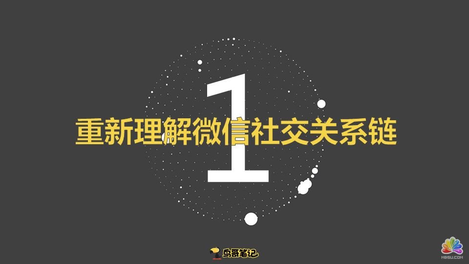 實(shí)操總結(jié):小程序裂變0成本獲客3要素 網(wǎng)絡(luò)營銷 微信 互聯(lián)網(wǎng) 經(jīng)驗(yàn)心得 第1張