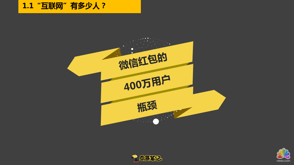 實(shí)操總結(jié):小程序裂變0成本獲客3要素 網(wǎng)絡(luò)營銷 微信 互聯(lián)網(wǎng) 經(jīng)驗(yàn)心得 第4張
