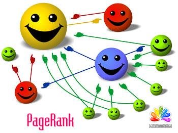 �ȸ�pagerank�㷨����