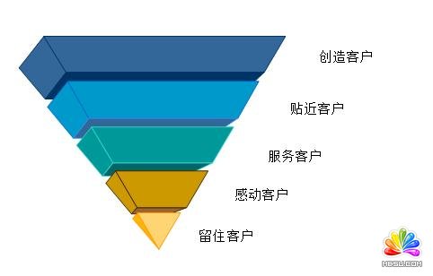 �W(w��ng)վӯ��������