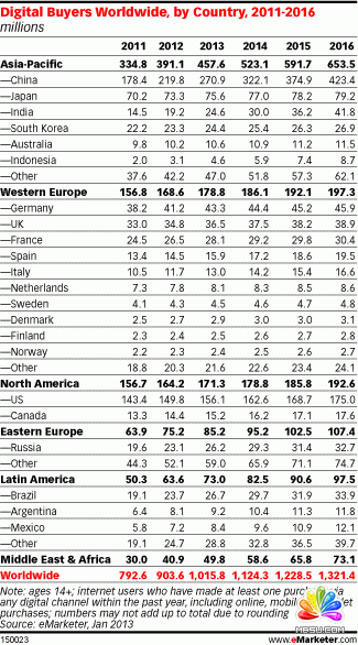 ȫ��(sh��)λ�I��