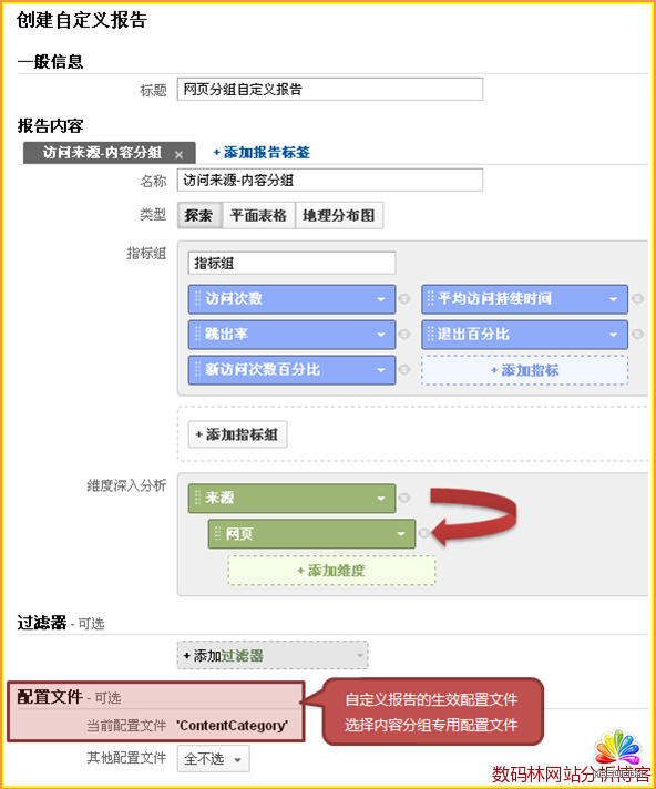 Google Analytics創(chuàng)建自定義報(bào)告 Google Analytics創(chuàng)建自定義報(bào)告