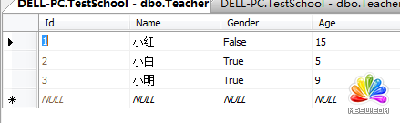 sql�Z���Єh���픵(sh��)��(j��)drop��truncate��delete���÷�