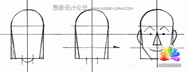 Flash教程:卡通人物基本五官造型和繪制方法,PS教程,思緣教程網(wǎng)