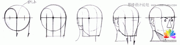 Flash教程:卡通人物基本五官造型和繪制方法,PS教程,思緣教程網(wǎng)