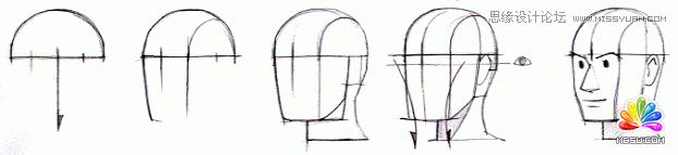Flash教程:卡通人物基本五官造型和繪制方法,PS教程,思緣教程網(wǎng)