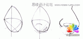 Flash教程:卡通人物基本五官造型和繪制方法,PS教程,思緣教程網(wǎng)