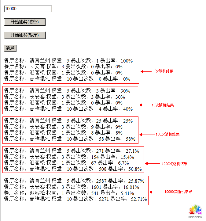 .net�����ĳ�͏d���Α��b���С����   ģ��o�n