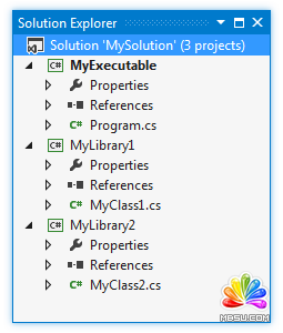 ��κϲ����� .NET ����   ģ��o�n