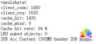 php實現(xiàn)監(jiān)控varnish緩存服務器的狀態(tài)