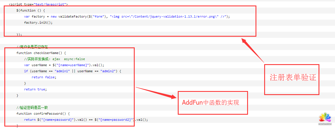 ֧��ASP.NET MVC��WebFroM�ı���(y��n)�C���ValidationSuarʹ�ý�B