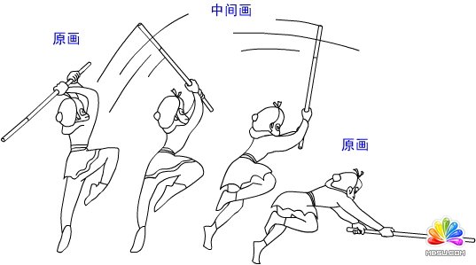 Flash������ӰƬ�������^�̼���